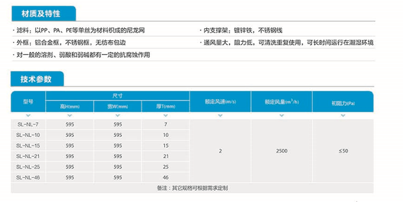 尼龙网过滤器