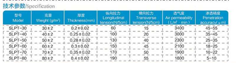 磨床过滤纸