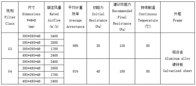 铝框板式过滤器