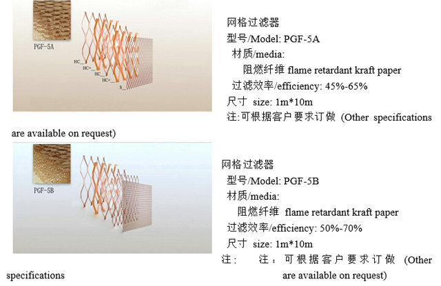 多层网格漆雾过滤纸器